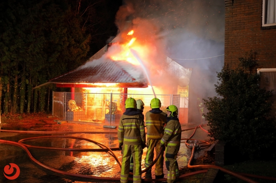 © 112drachten.nl